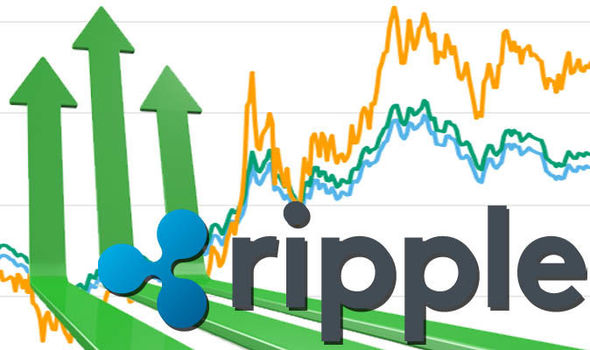 Ripple Sued Over XRP In Class Action